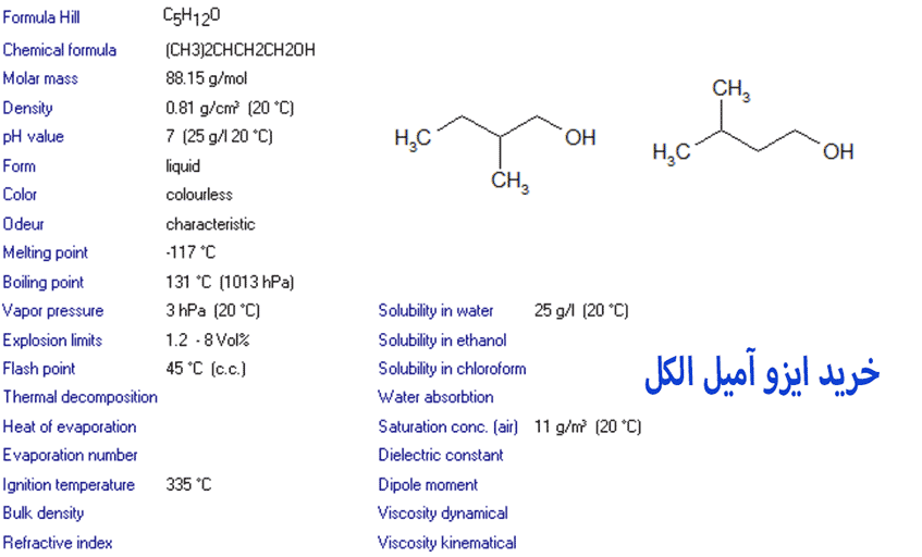 خرید ایزو آمیل الکل