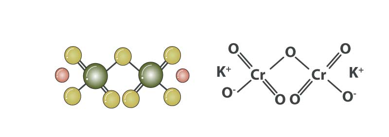 ساختار پتاسیم دی کرومات
