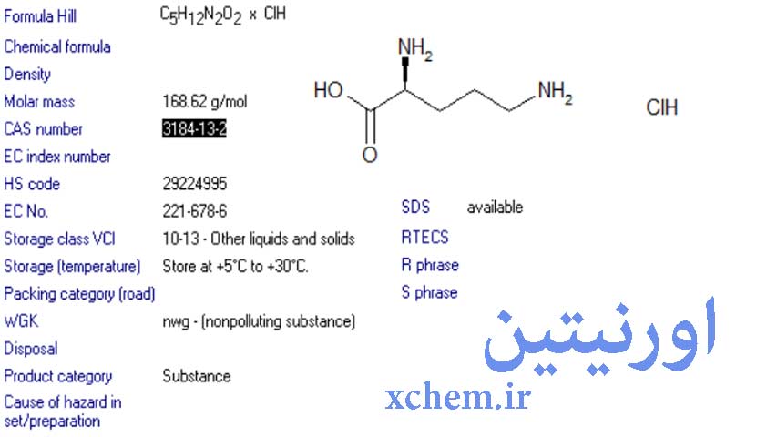 اورنیتین