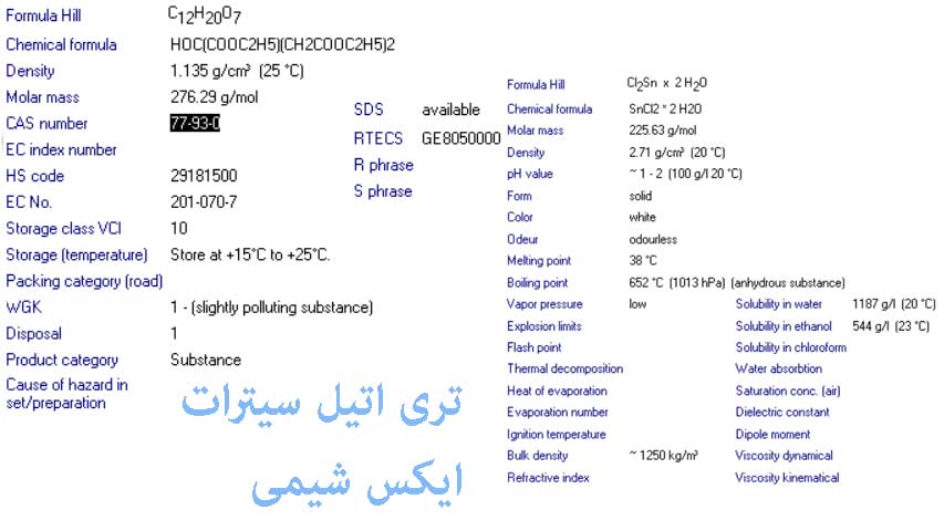 تری اتیل سیترات مرک