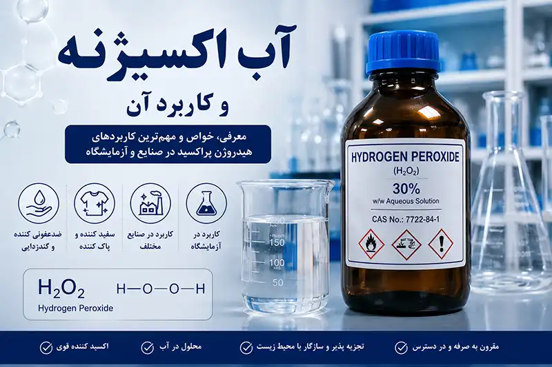 تصویری سمبلیک از آب اکسیژنه و خلاصه موضوعات این مقاله